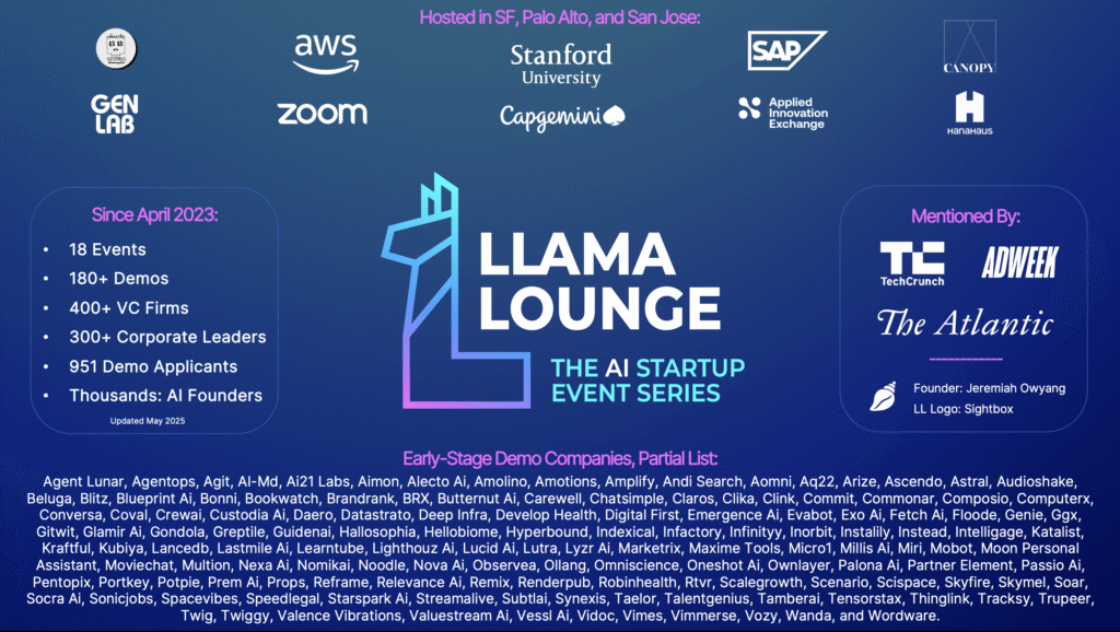 Llama Lounge 2 Year Summary